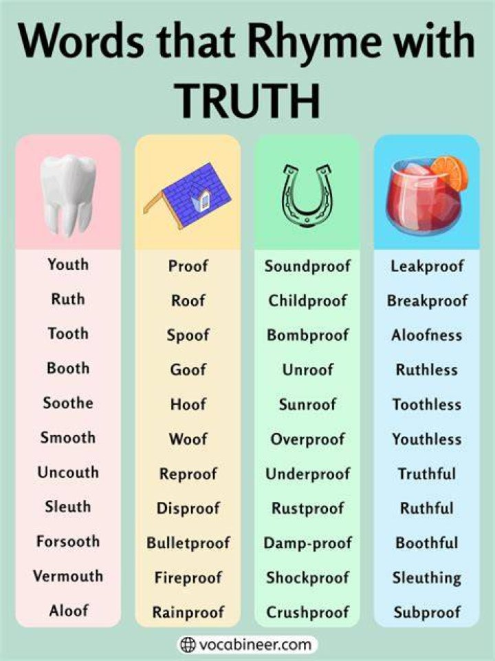 What word rhymes with true?