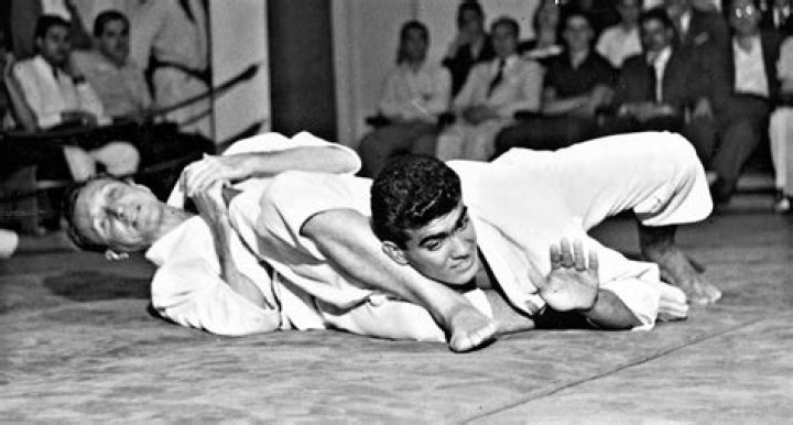 What year did Jiu Jitsu start?