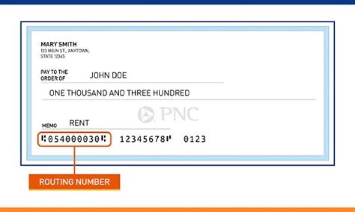 Whats My PNC routing number?