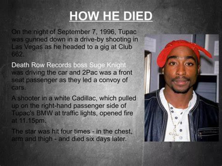 When did 2pac die?
