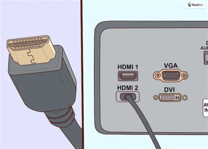 When did HDMI become standard?