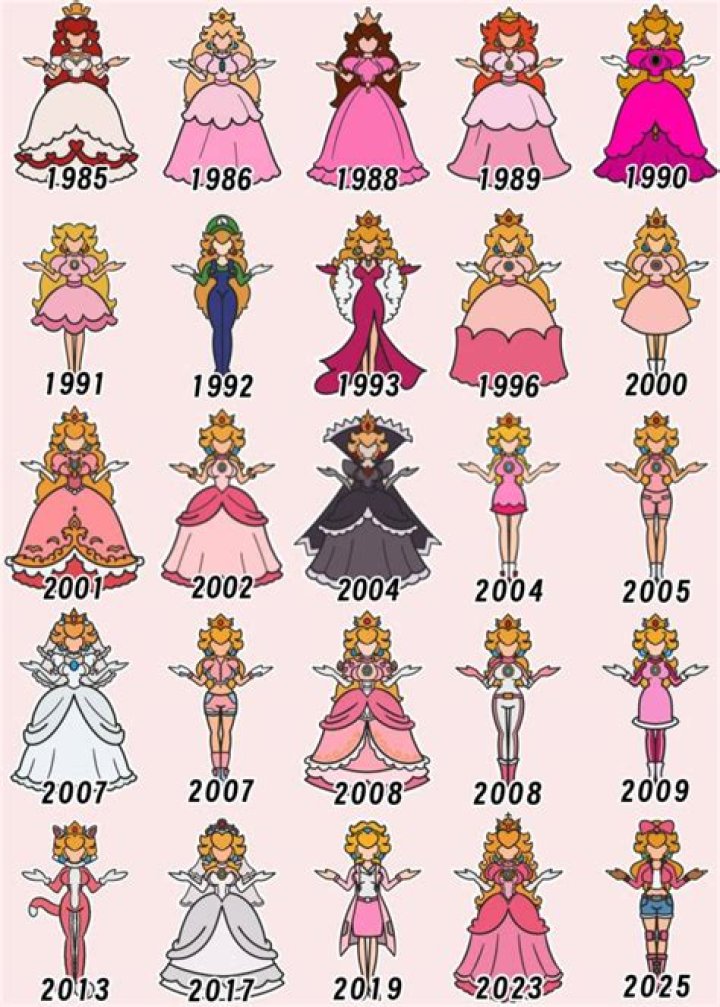 When did Princess Toadstool become peach?