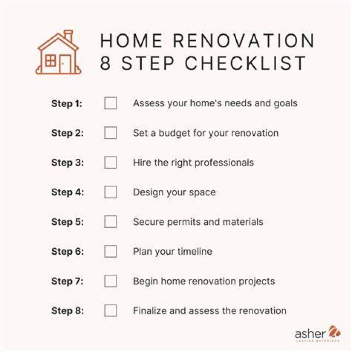When remodeling What should you do first?
