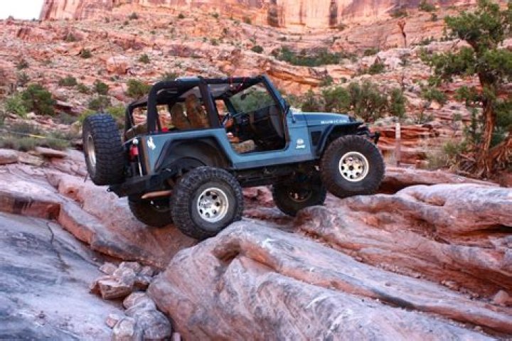 When should I use 4wd AUTO?