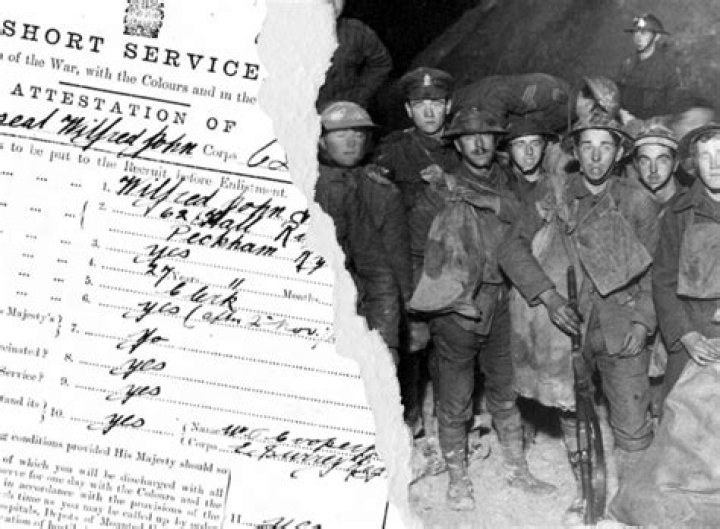 When was conscription introduced in Germany ww1?