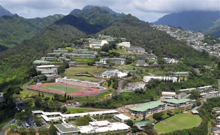 When was Kamehameha Schools founded?