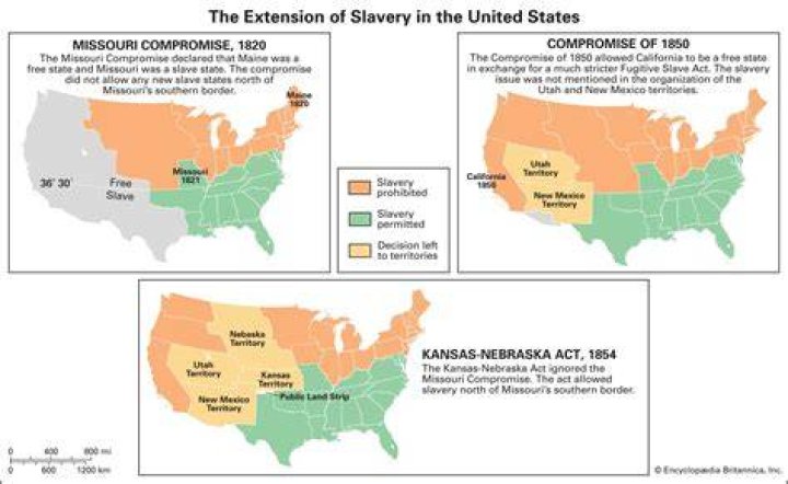 When was the Commerce compromise created?