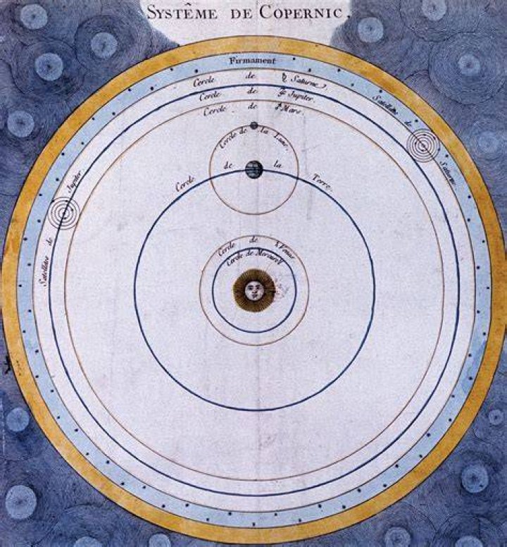 When was the heliocentric theory accepted?