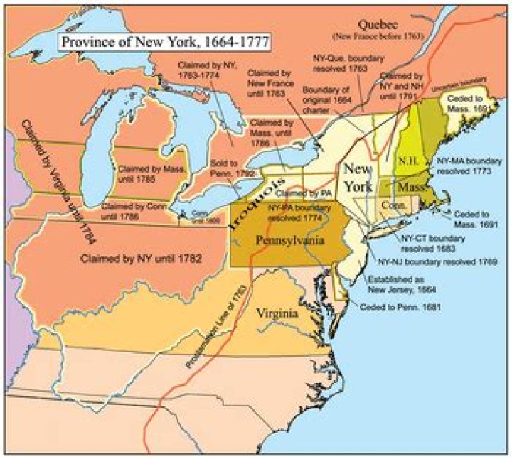 When was the New York colony founded?