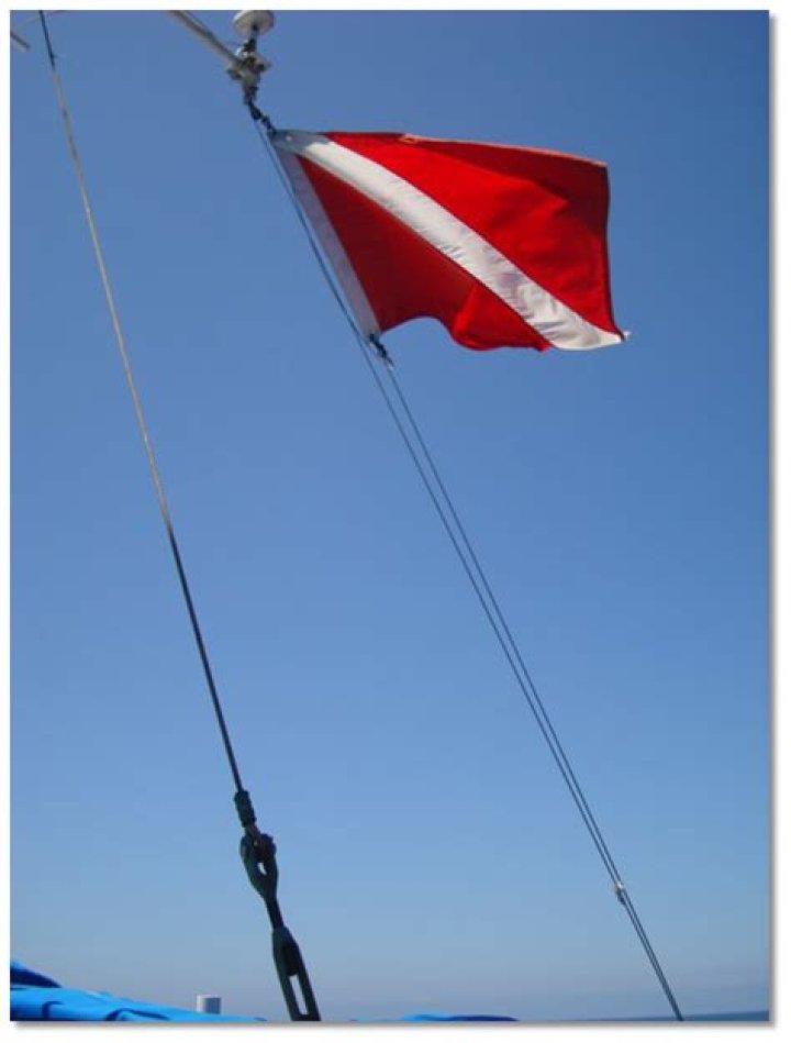 When you see a red flag or buoy with a white diagonal stripe?