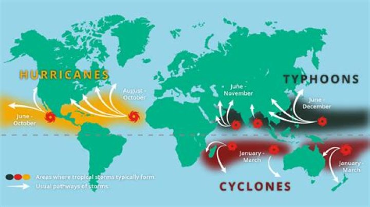 Where are typhoons formed?