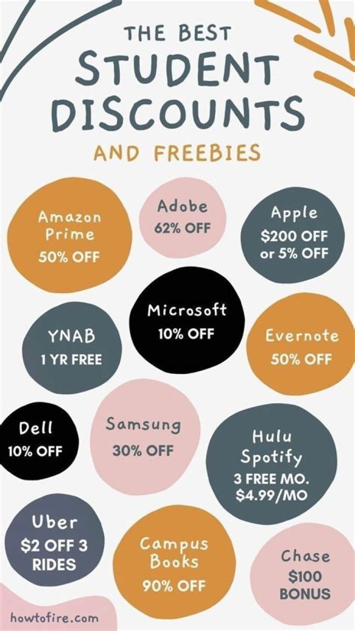Where can college students get discounts?