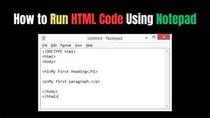 Where can I run HTML code?
