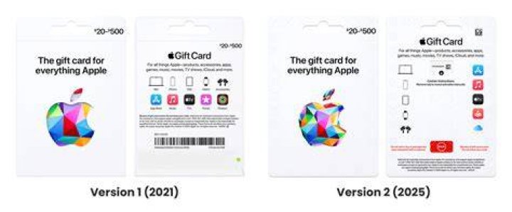 Where can you get Apple Store gift cards?