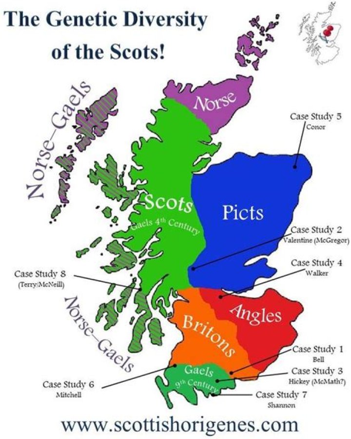 Where did the word Scotland come from?