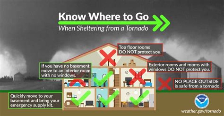 Where do you go for a tornado shelter?