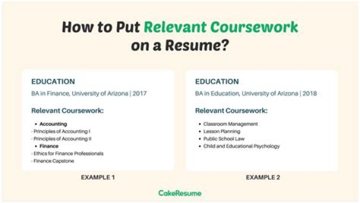Where do you put coursework on a resume?