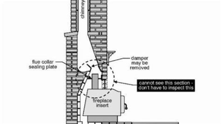 Where do you put the damper on a wood stove?