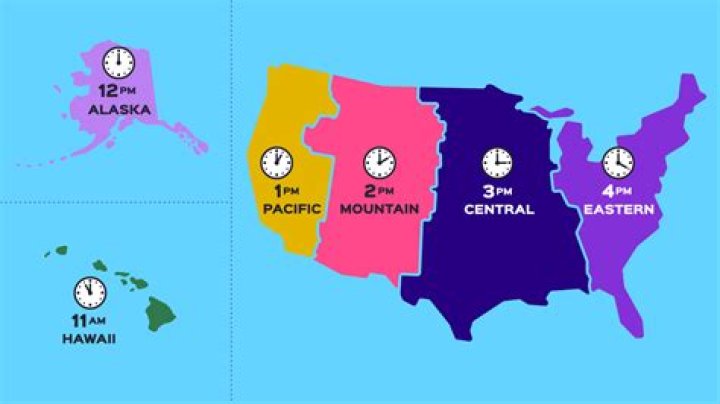 Where does the time change from California to Arizona?
