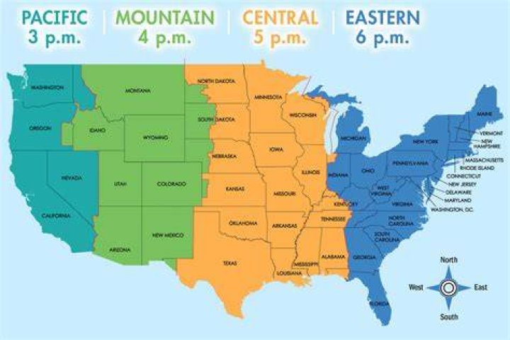 Where is Central US time?