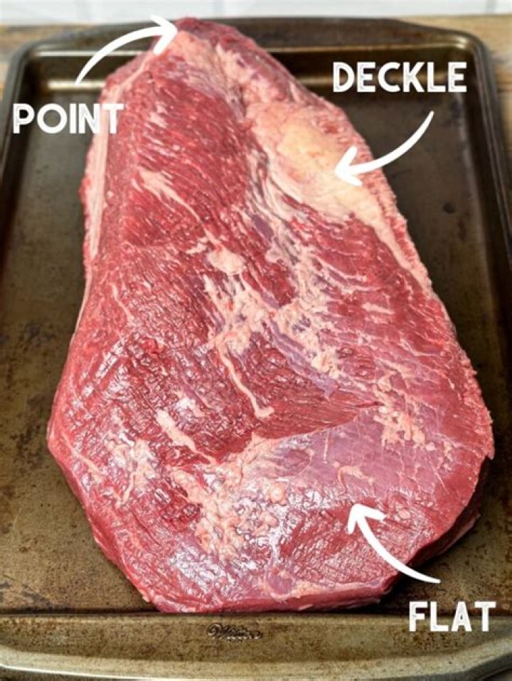 Where is the deckle? | ContextResponse.com