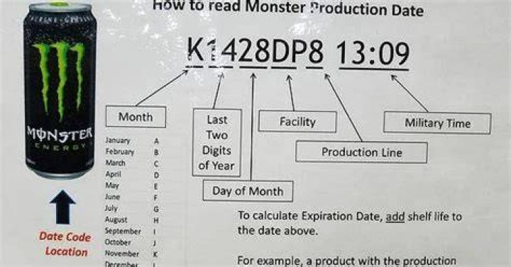 Where is the expiration date on muscle monster?