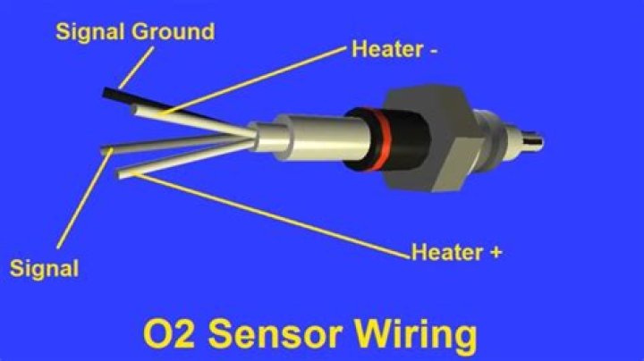 Where is the heated oxygen sensor?