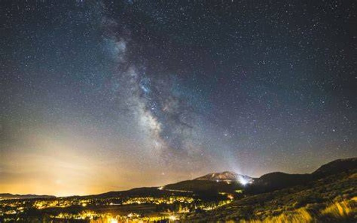 Where is the Milky Way in the night sky?