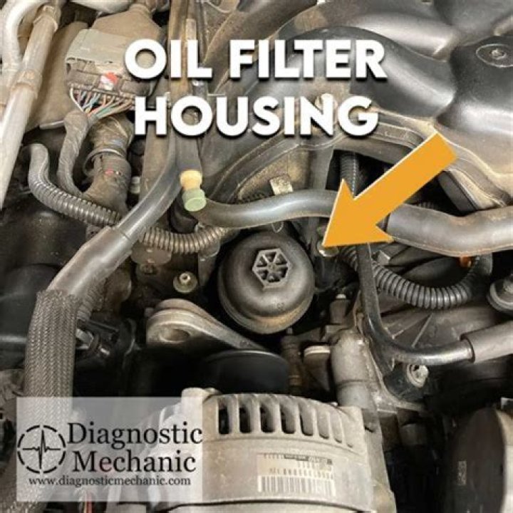 Where is the oil filter located on a 1999 Ford Expedition?