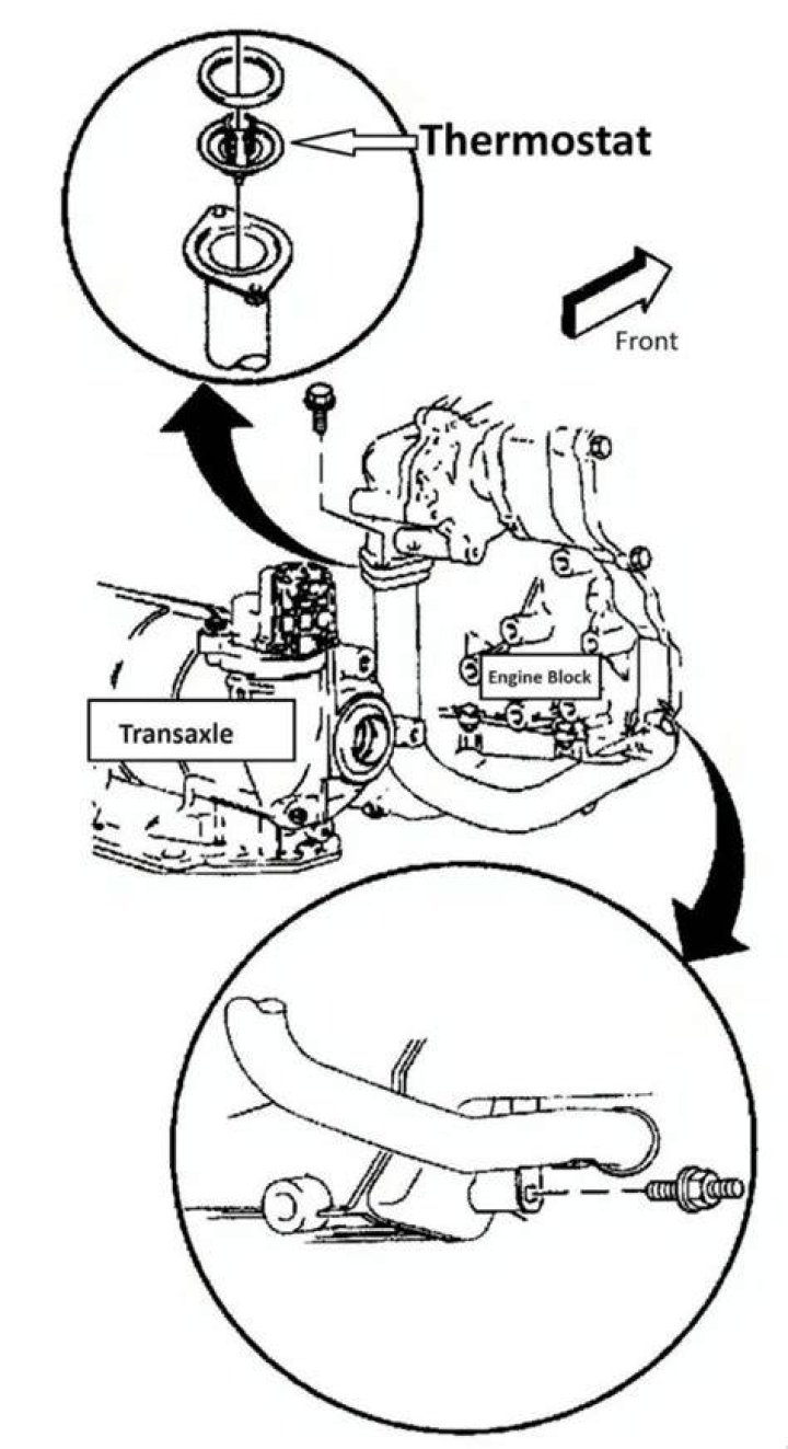 Where is the thermostat on a 2001 Ford Taurus?