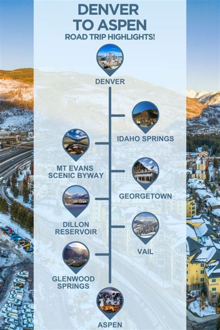 Where should I stop driving from Denver to Aspen?