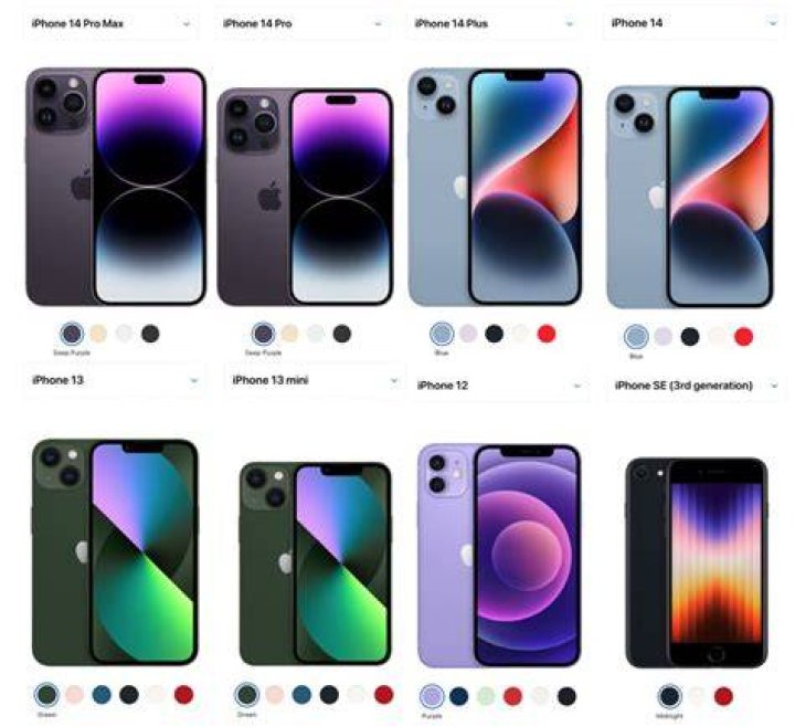 Which Apple iPhone is the best?