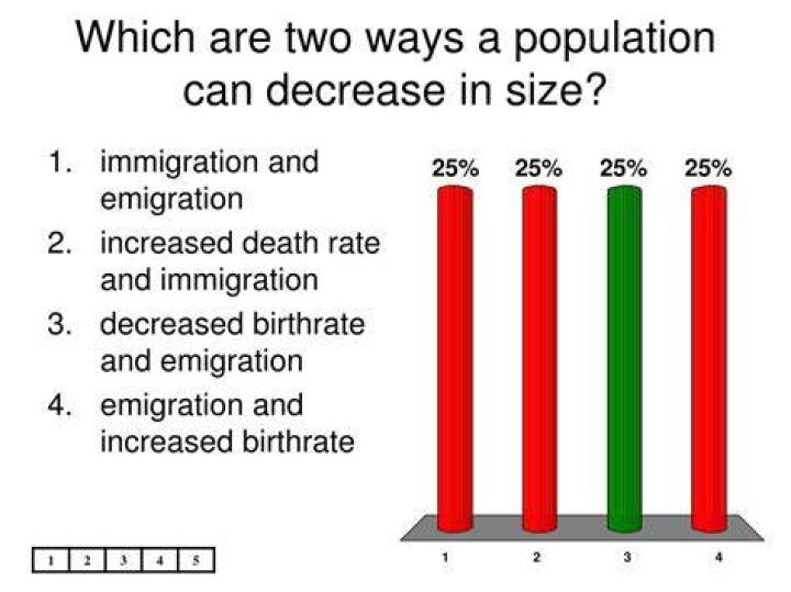 Which are two ways a population can decrease in size?