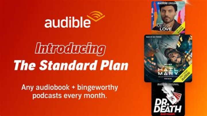 Which audio book service is best?