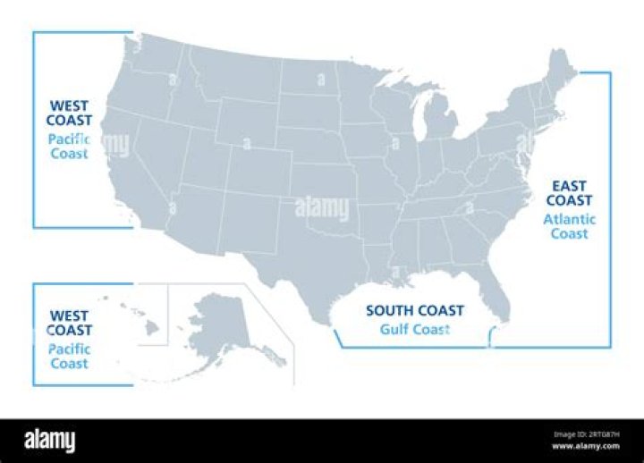 Which coast in the United States is predominantly composed of Submergent coastlines?