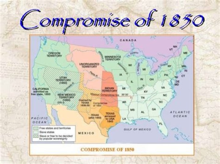 Which controversy was settled by the Compromise of 1850?