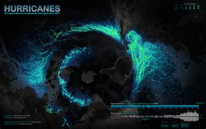 Which countries get hurricanes?