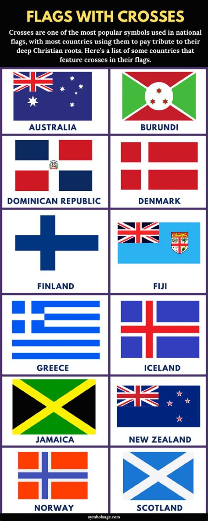 Which country has a cross on their flag?