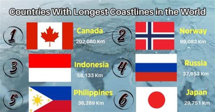Which country has the longest hair in the world?