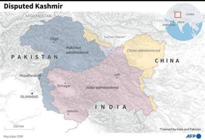 Which country supports India on Kashmir issue?