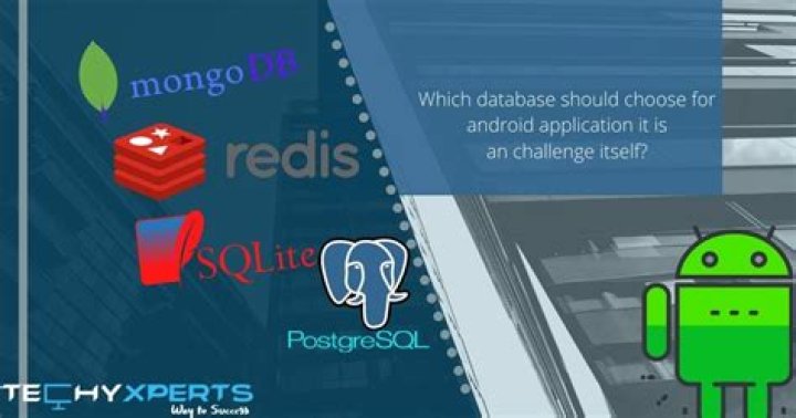 Which database is best for Android studio?