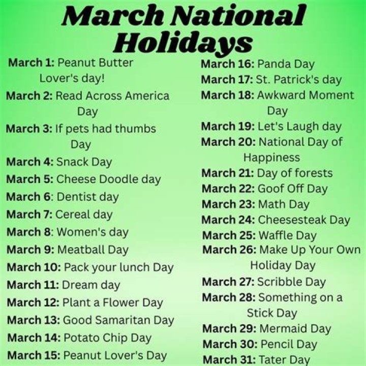 Which day is celebrated on 20 March?