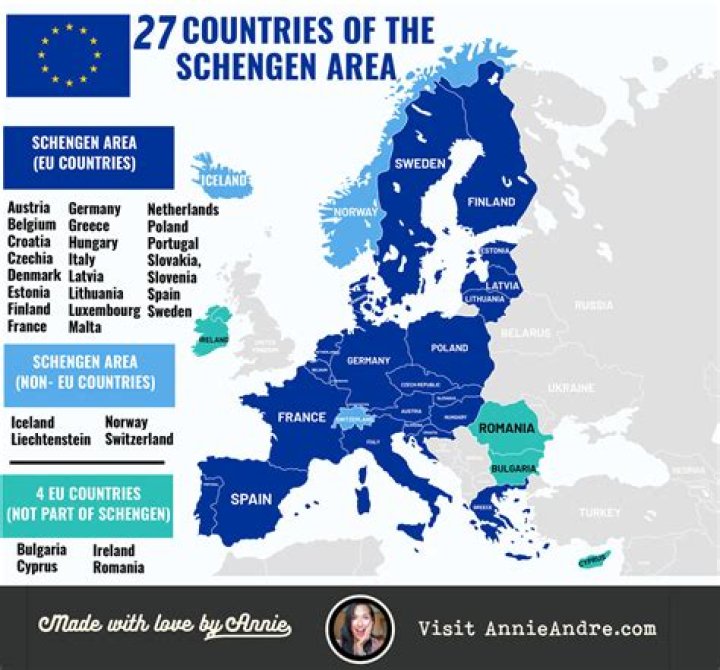 Which EU countries border non EU countries?
