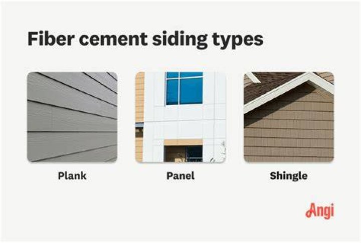 Which fiber cement siding is the best?
