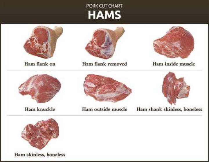 Which ham is better shank or rump?
