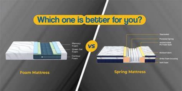 Which is better foam mattress or spring mattress?