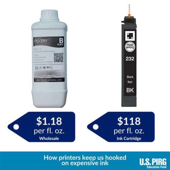 Which is more expensive ink or toner?