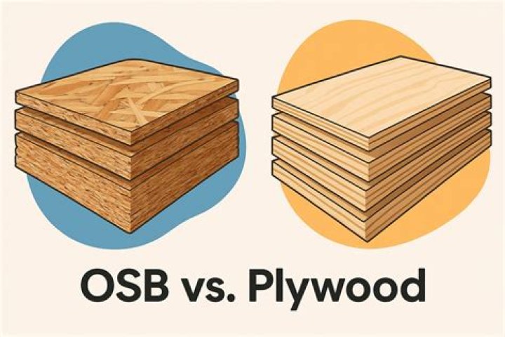 Which is more expensive OSB or plywood?