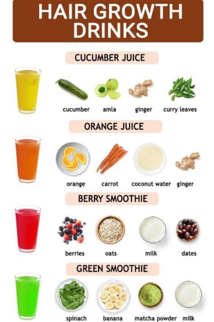 Which is the best drink for hair growth?