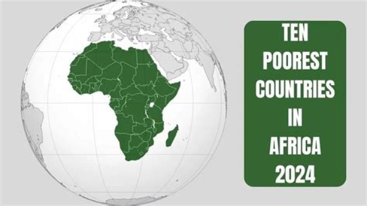 Which is the poorest country in East Africa?